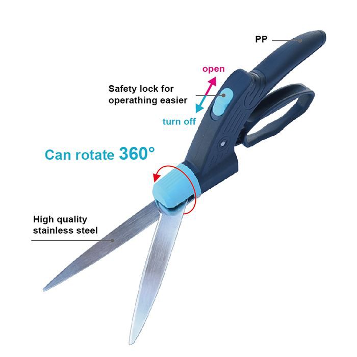 360° Grass Shears specification